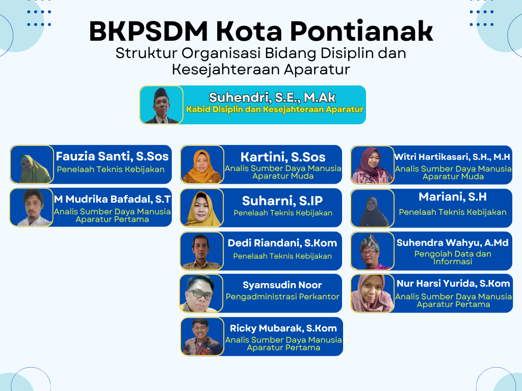 Bidang Disiplin BKPSDM