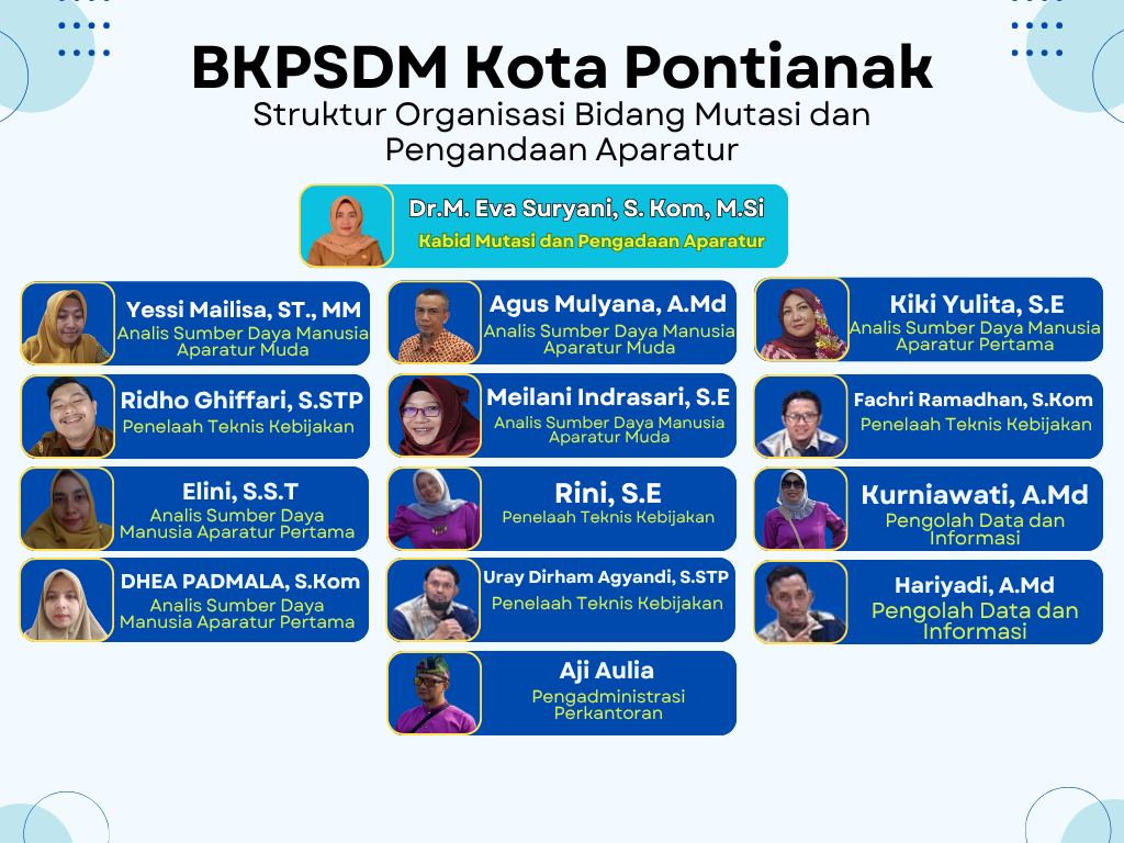 Bidang Mutasi BKPSDM