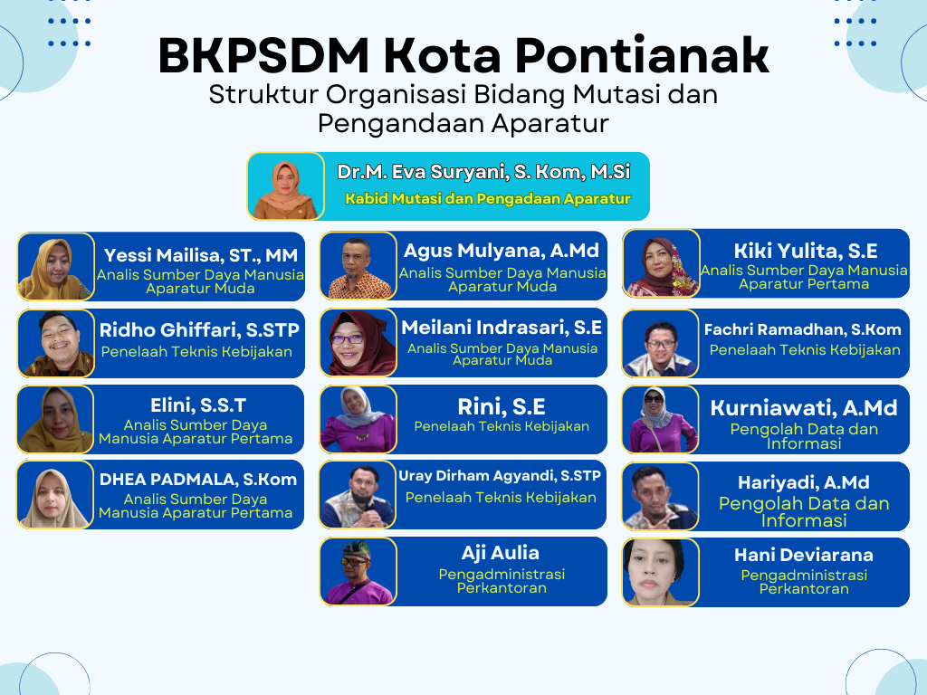 Struktur Bidang Mutasi BKPSDM