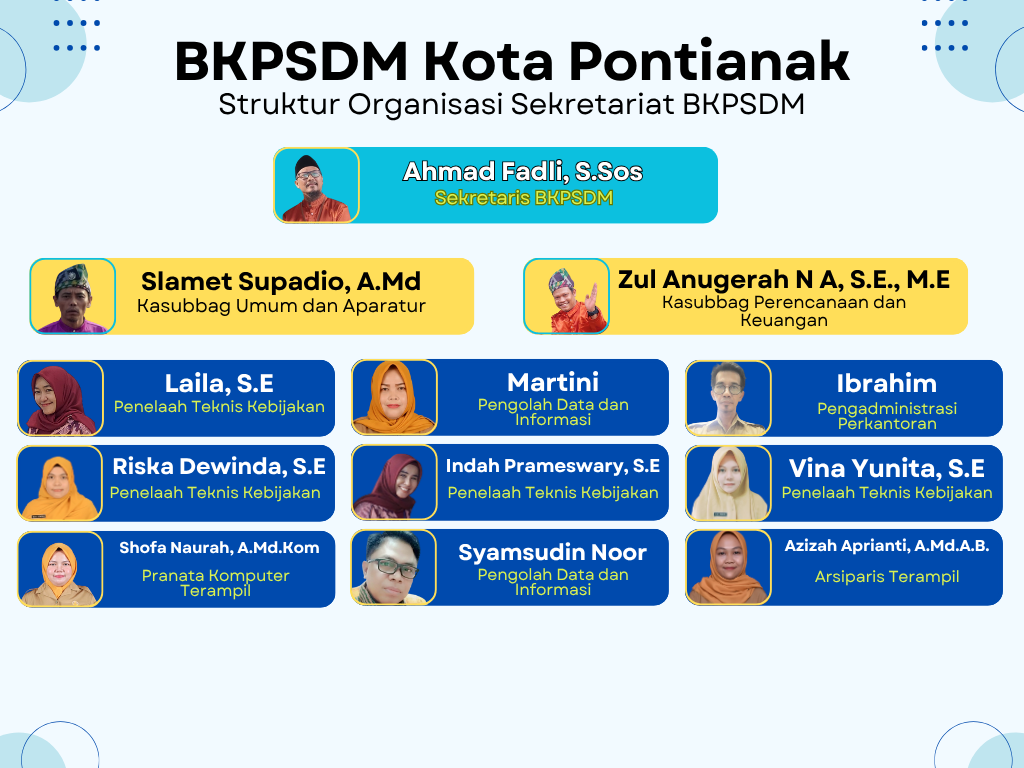 Sekretariat